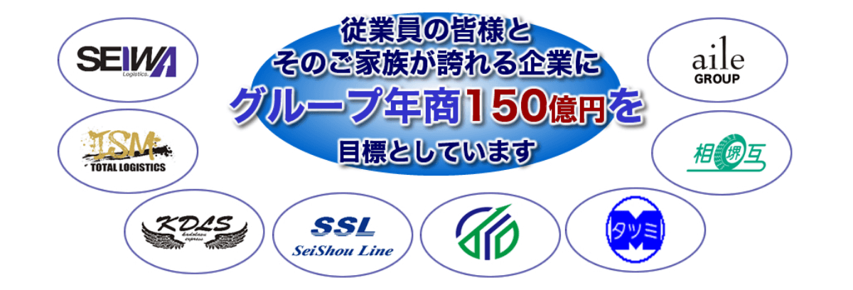 西和グループ各社